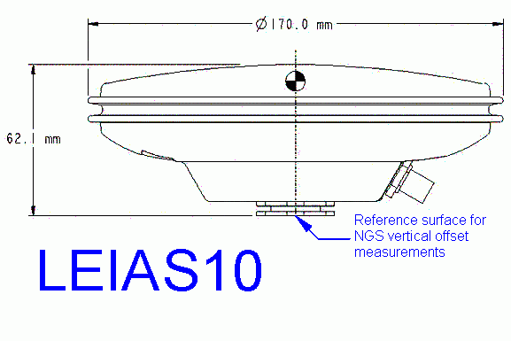 Dimensions de l'antenne Leica AS10